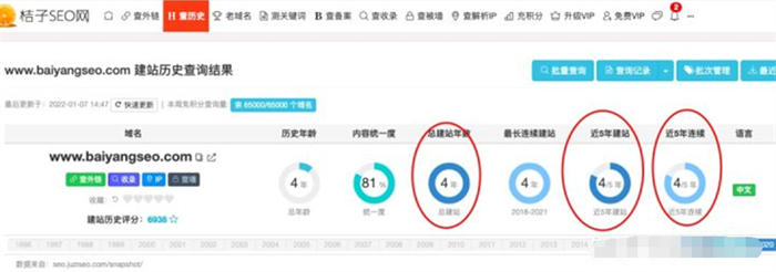 新网站怎么让百度快一点收录? 搜索引擎 SEO 网站 好文分享 第17张 新网站怎么让百度快一点收录? 搜索引擎 SEO 网站 好文分享 第17张