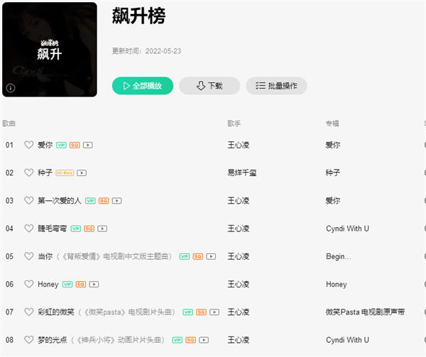 王心凌又火了这里面就隐藏着项目 思考 流量 网红 SEO推广 第1张 王心凌又火了这里面就隐藏着项目 思考 流量 网红 SEO推广 第1张