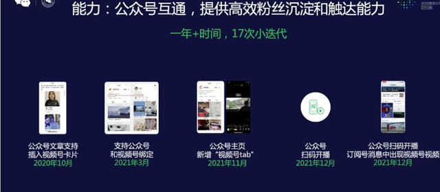 视频号带货项目，轻松赚了40000元，保姆级教程