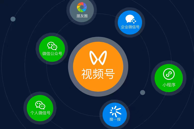 视频号带货项目，轻松赚了40000元，保姆级教程