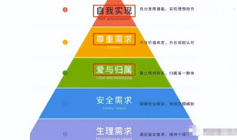 音乐治疗主播项目变现思维，适合小白操作